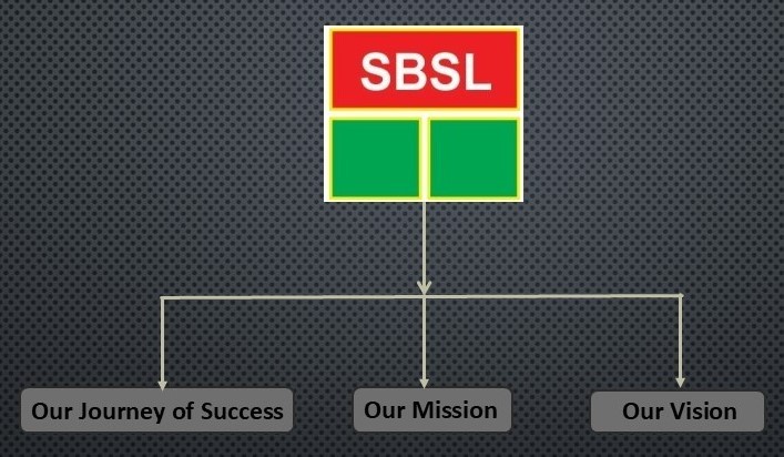 SBSL Success History